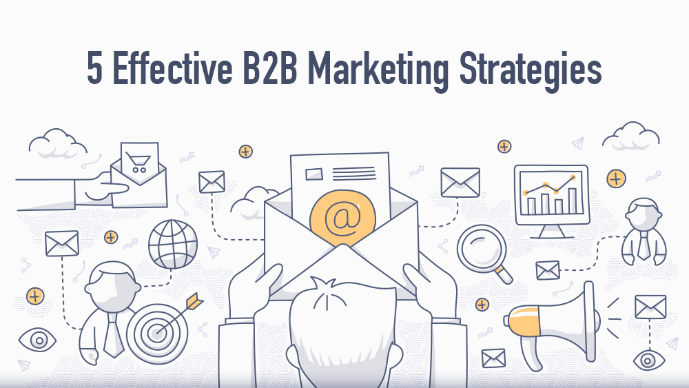 B2B Digital Marketing Strategy